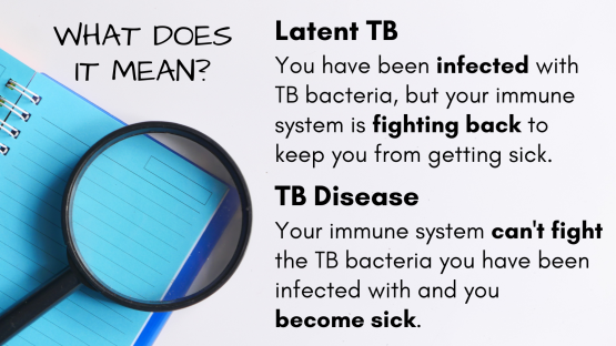 Latent TB means you have been infected with TB bacteria, but your immune system is fighting the bacteria to keep you from getting sick with TB disease.  TB disease means your immune system can't fight the TB bacteria you have been infected with. 